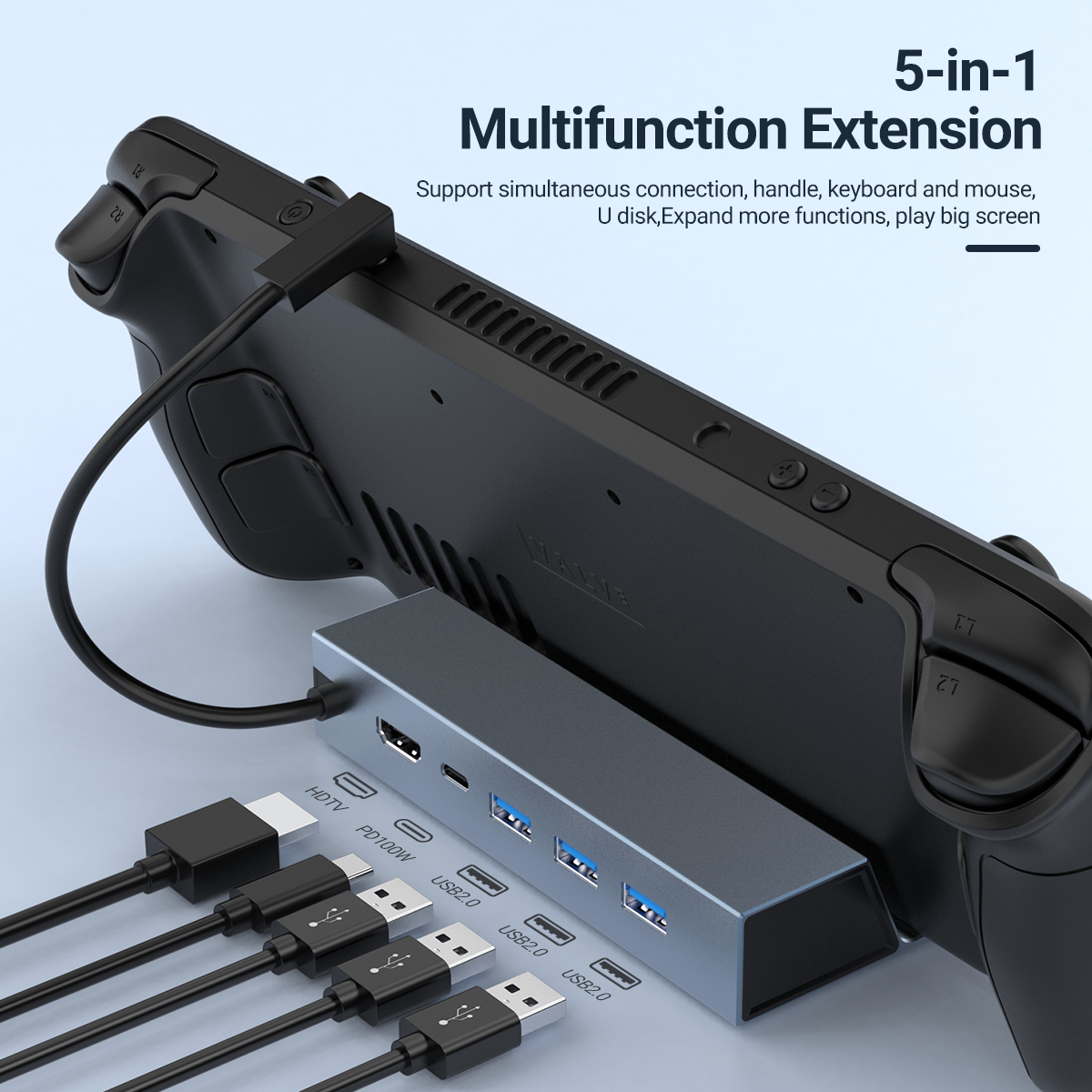 5 In 1 USB-C Game Hub Typ-C Ko – Gaming Console Steam Deck Bewertung und Preis