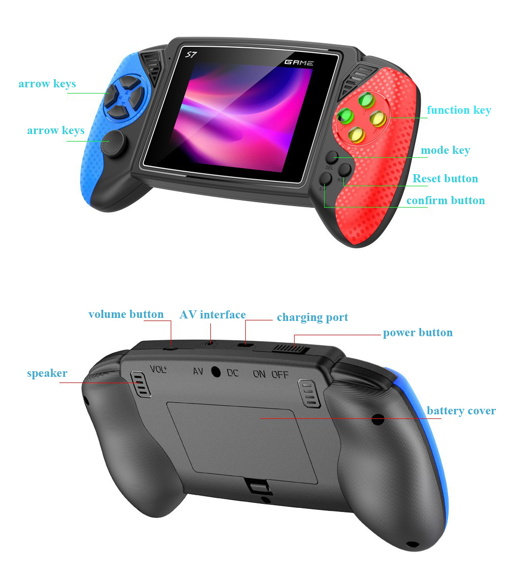 S7 Retro Handheld-Spielkonsole – Gaming Console Retro Handheld Bewertung und Preis