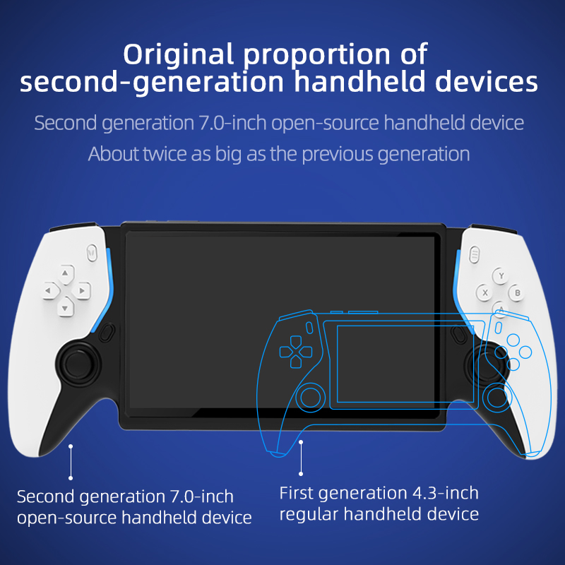 HC8000 Retro-Gaming-Handheld 7 – Gaming Console Retro Handheld Bewertung und Preis