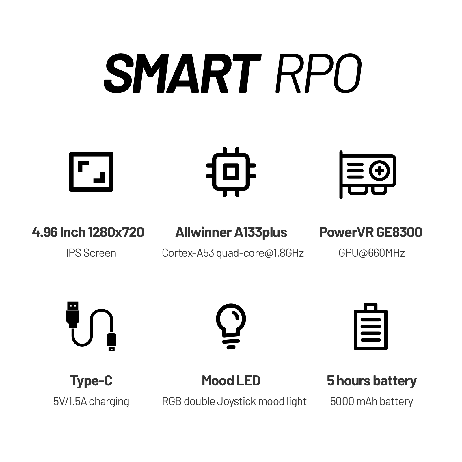 Trimui Smart Pro 4,96